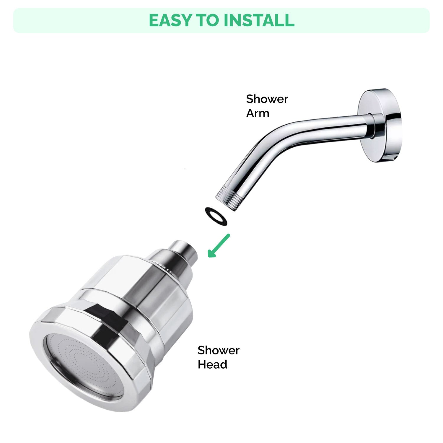 15-Stage Filtration EcoLux Wall Shower Head