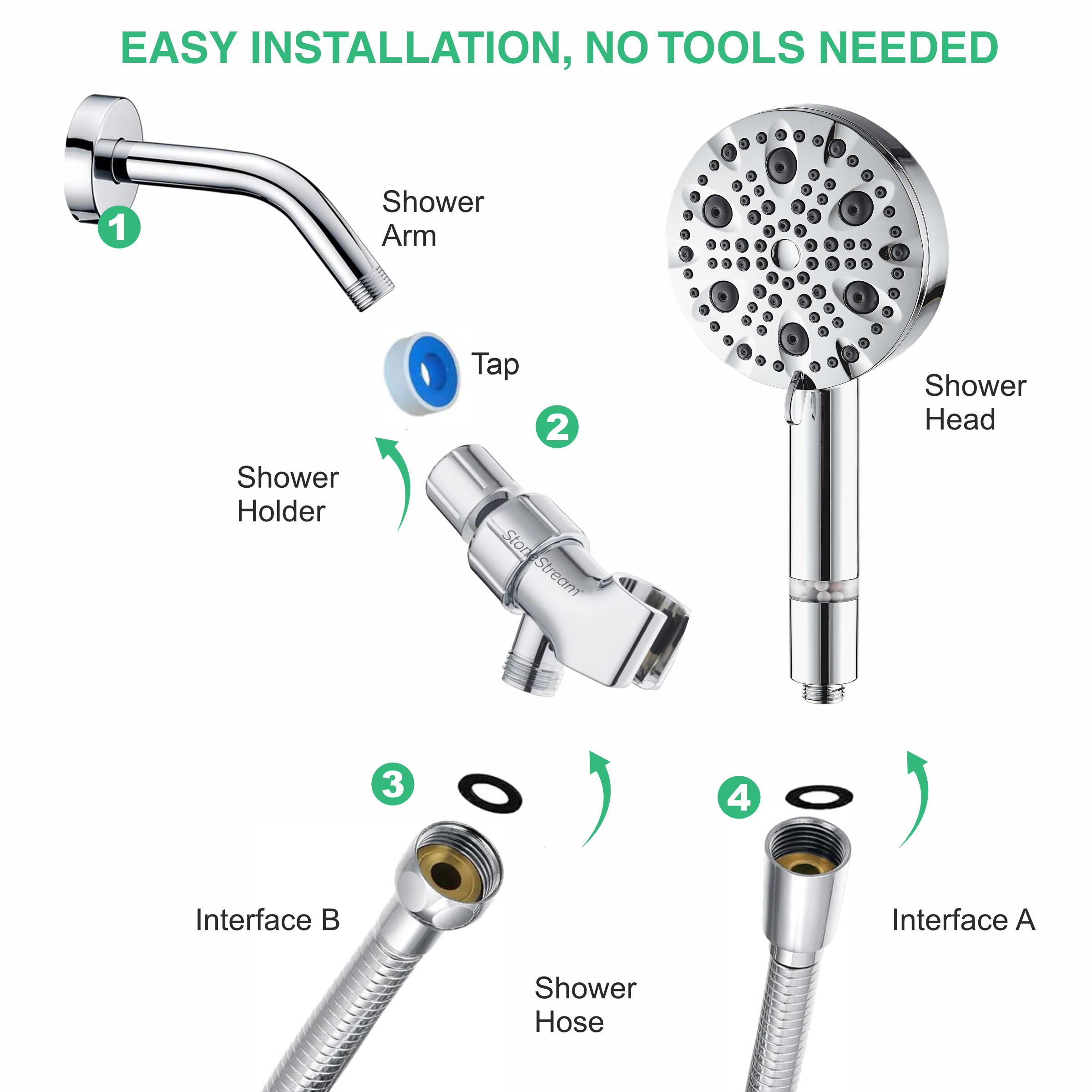 Ecolux 9 Mode High Pressure Shower Head (Filtered)