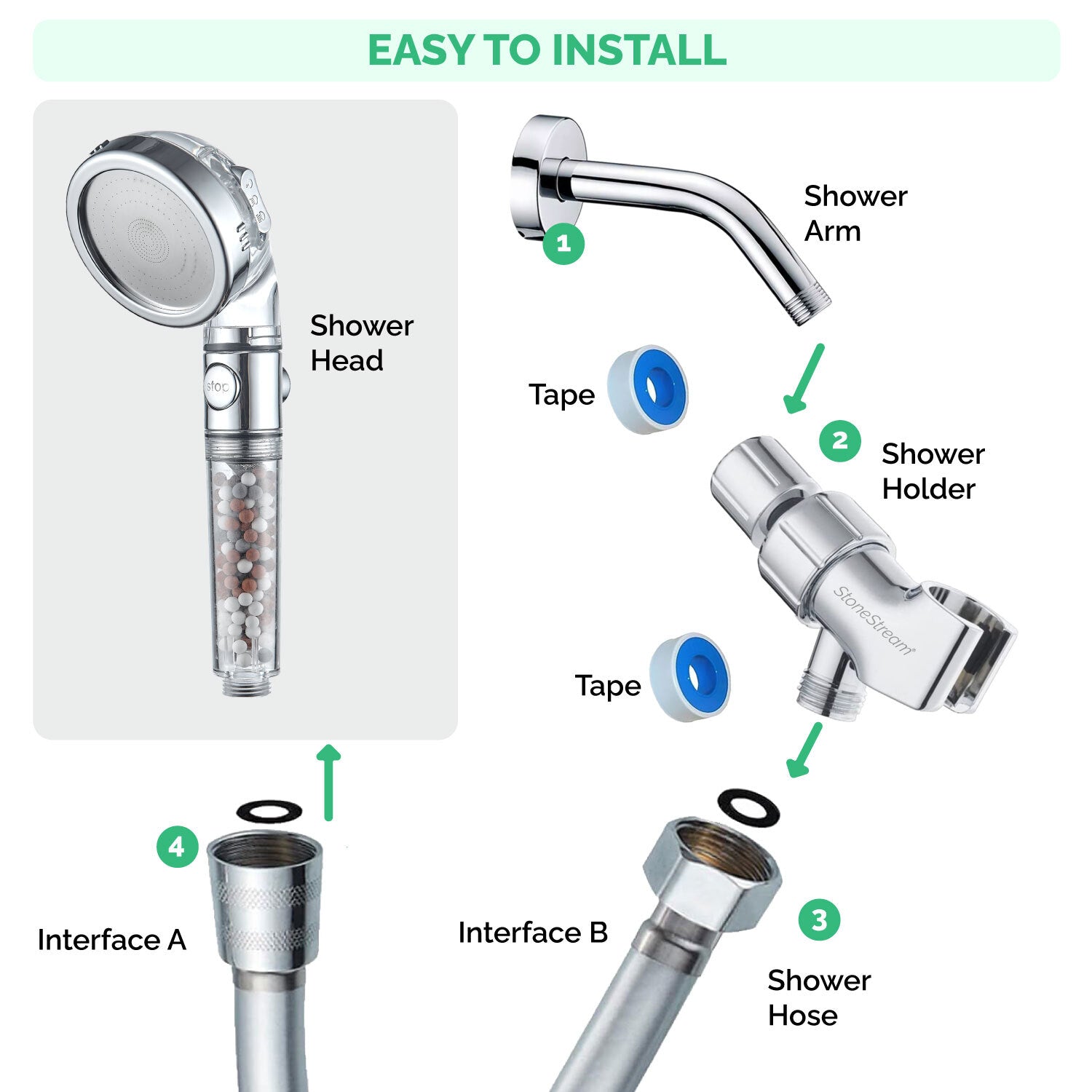 رأس دش Ecopower