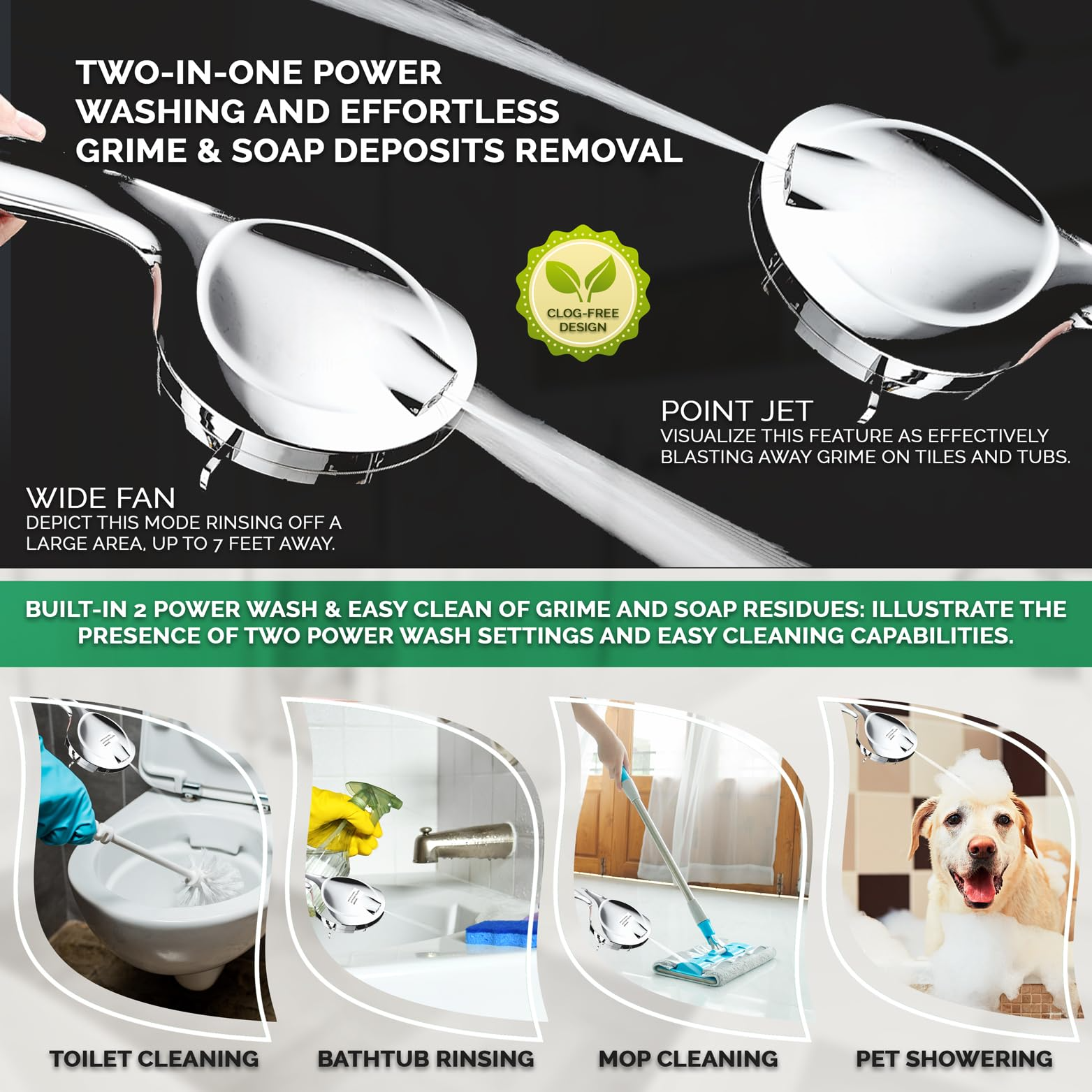 EcoLux 10 Mode High Pressure Filtered Shower Head