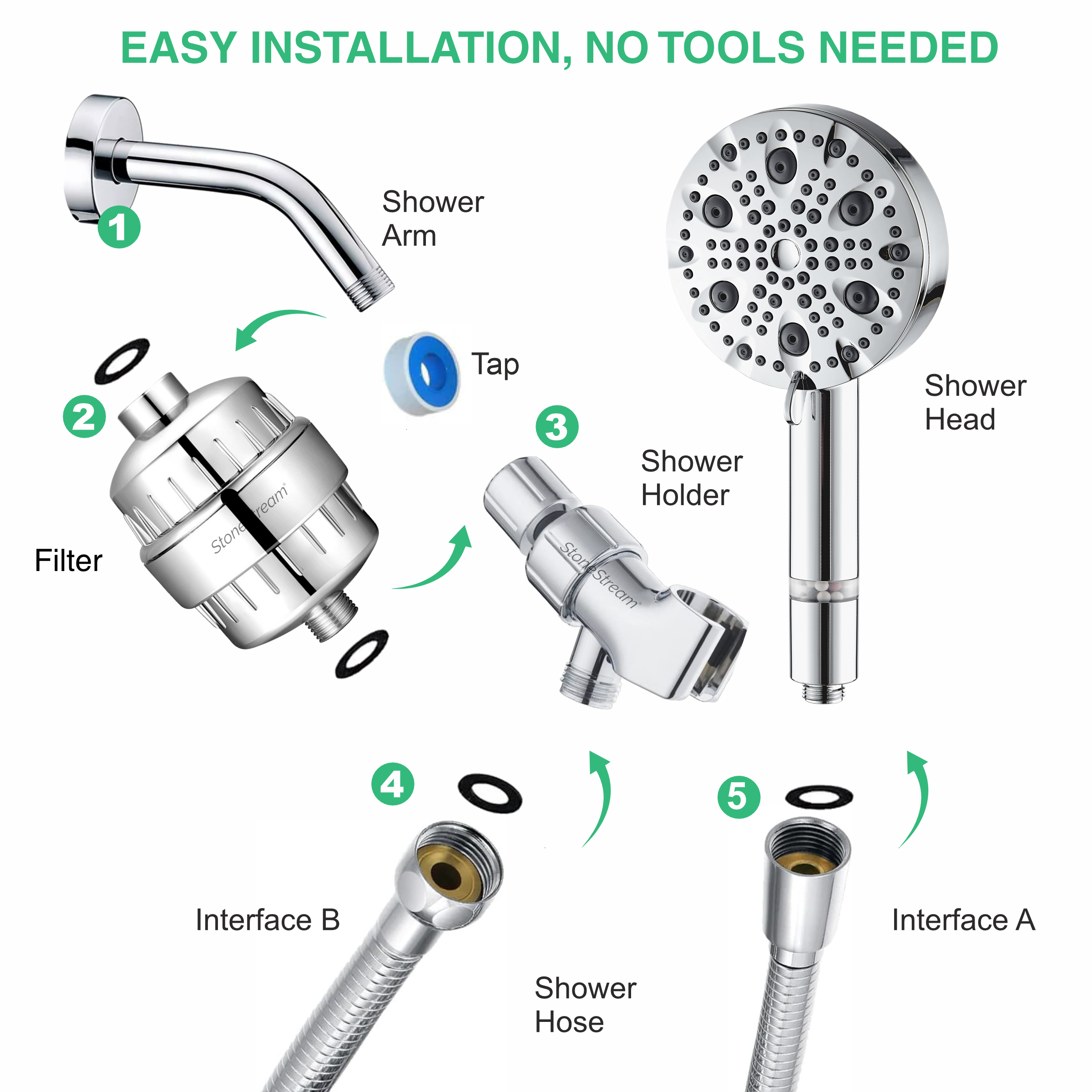 9-Mode Luxury Hard Water Filtration Shower Head Kit